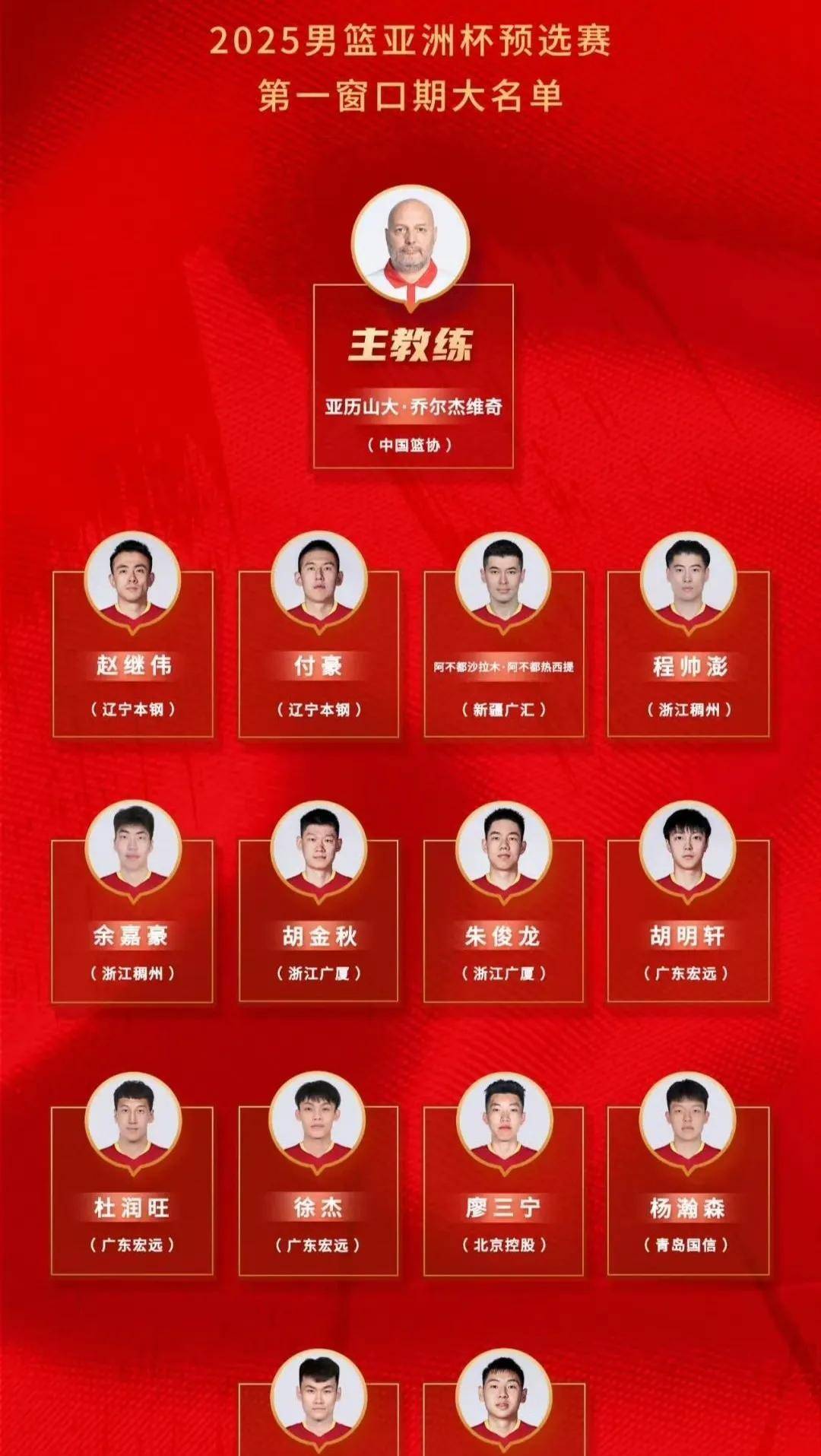 开云体育APP下载-窗口期体能课后；新疆广汇更衣室发声备战NBA总决赛；媒体盛赞；年轻球员得到机会的简单介绍-开云体育APP下载