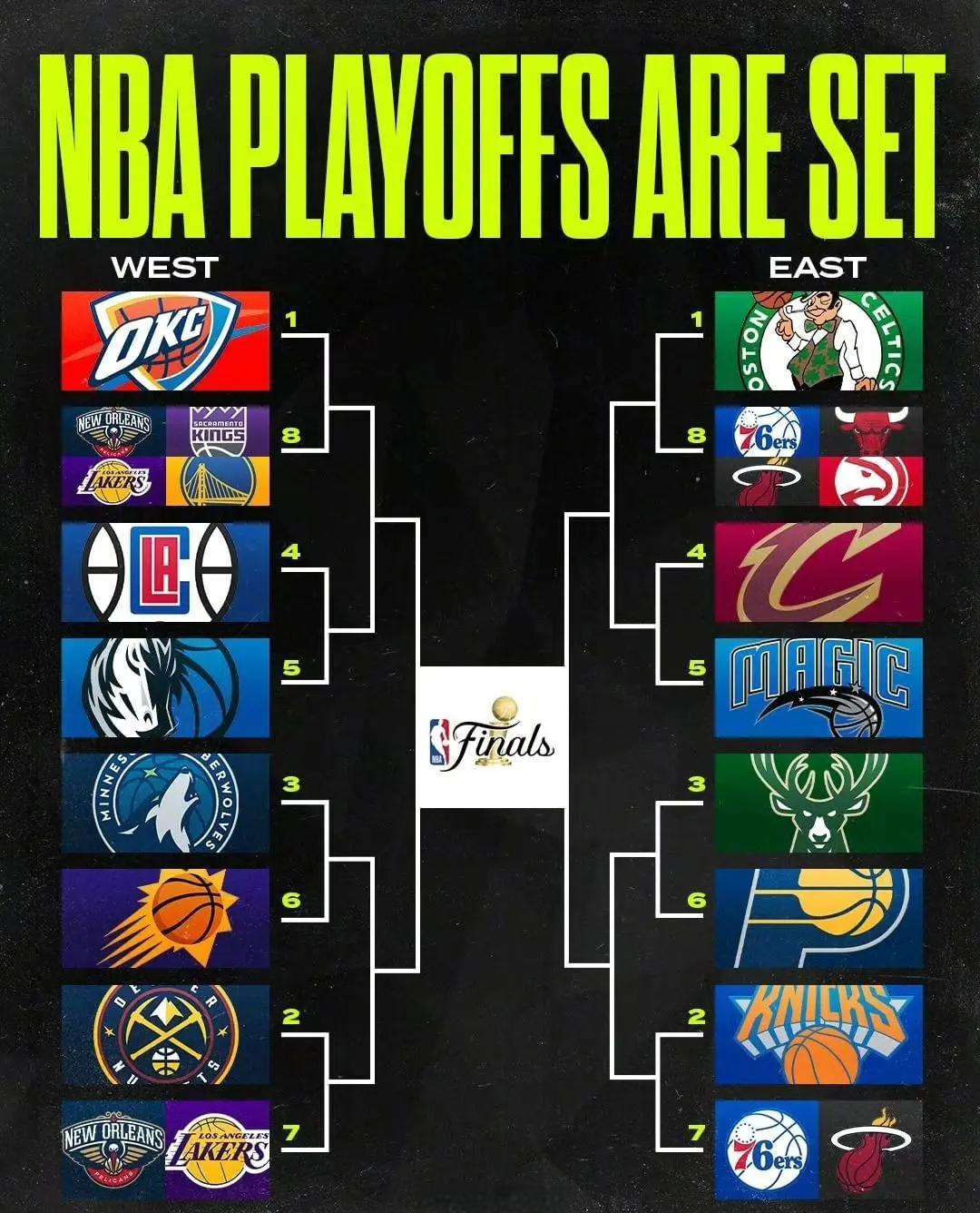 NBA季后赛赛程吃紧,金州勇士清晨造点机会,信心回归,赛程密集仍需轮换的简单介绍 NBA季后赛赛程吃紧,金州勇士清晨造点机会,信心回归,赛程密集仍需轮换的简单介绍