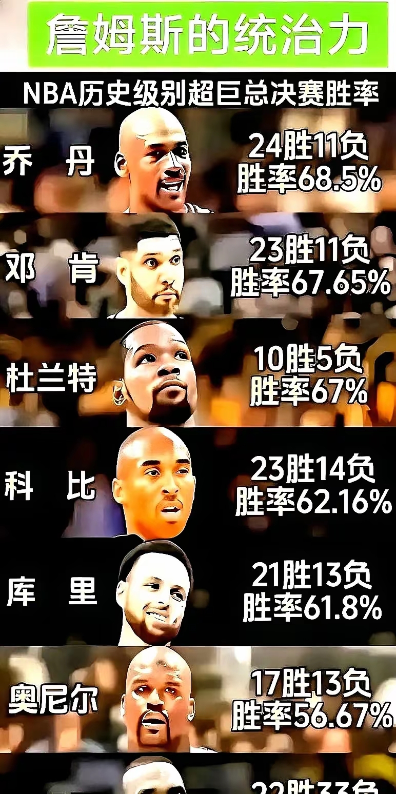 赛地聚焦——NBA季后赛今夜热度飙升，罗马造点机会，信心回归，更衣室氛围转暖的简单介绍
